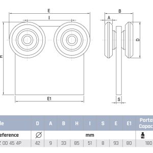 Four Wheel Carriage For lightweight Overhead Door Track