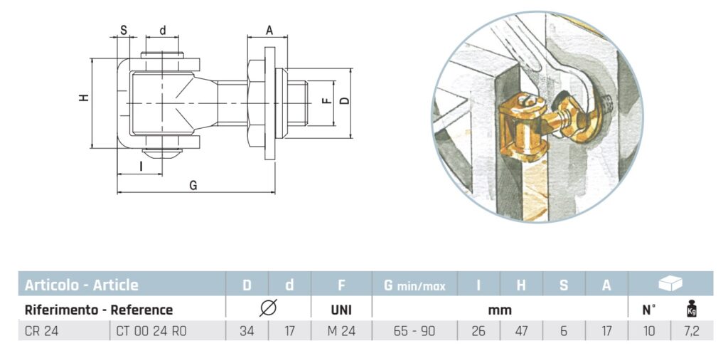 Adjustable Gate Hinge M24