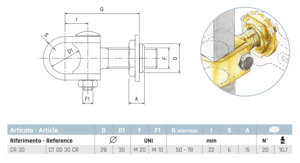 Adjustable Wrap Around Gate Hinge