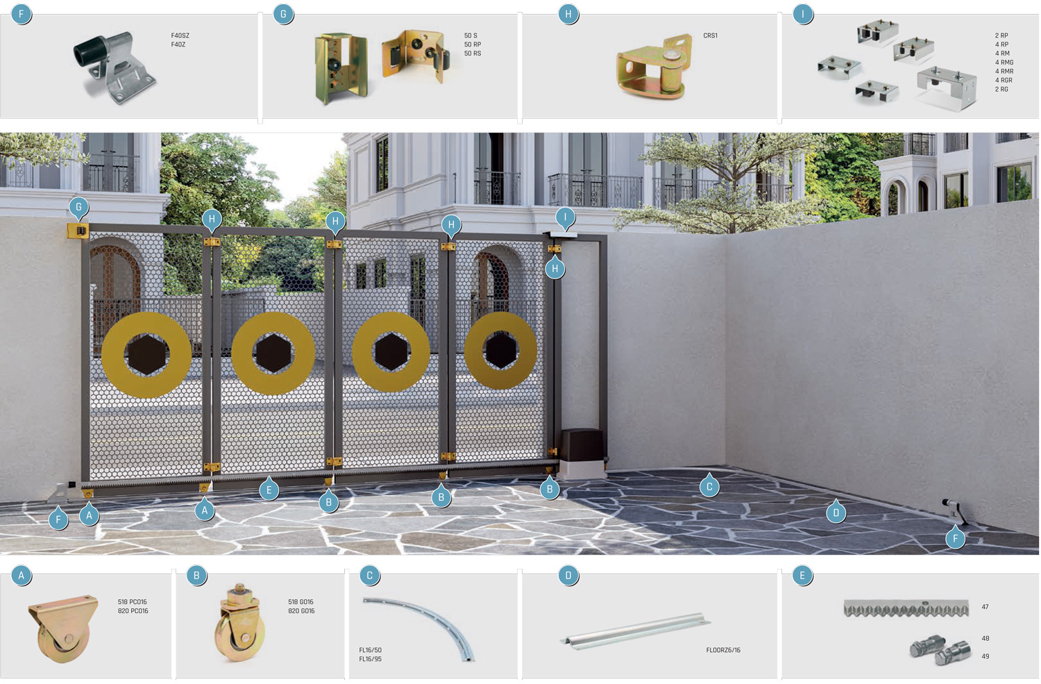 rolling-center-turning-gate-hardware