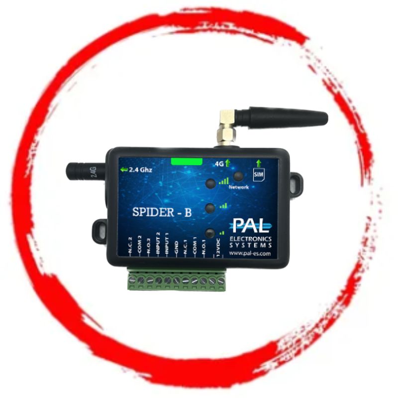 access control
